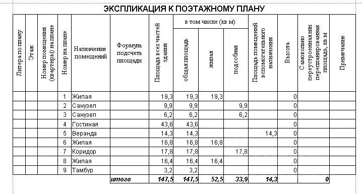 Дом в Московская область, Раменское ул. Тургенева (150 м) - Фото 1