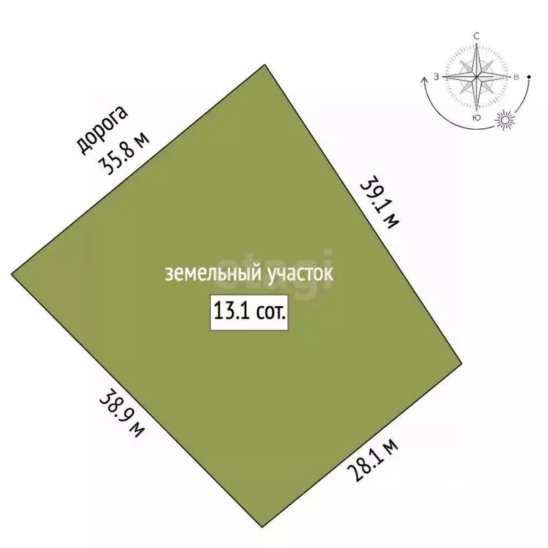 Участок в Белгородская область, Белгородский район, Головинское с/пос, ... - Фото 1