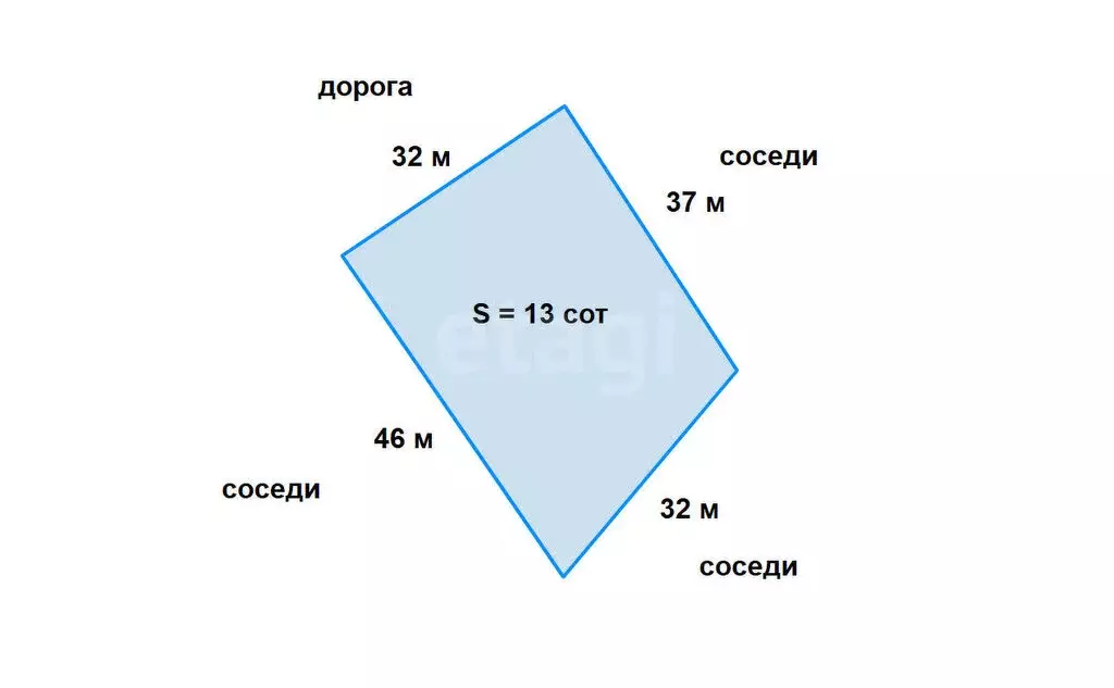 Участок в Московская область, Талдомский городской округ, посёлок ... - Фото 0