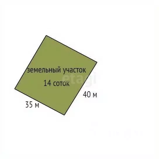 Участок в Брянская область, Брянский район, Добрунское с/пос, д. ... - Фото 2