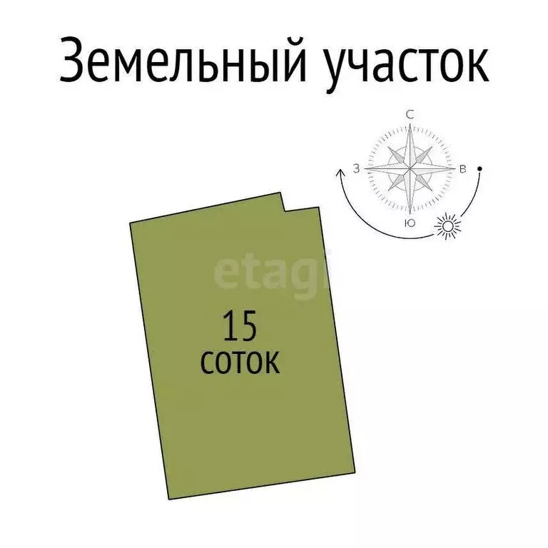 Участок в село Пуляевка, Набережная улица (15 м) - Фото 0