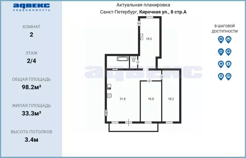 2-к кв. Санкт-Петербург Кирочная ул., 8 (98.2 м) - Фото 2