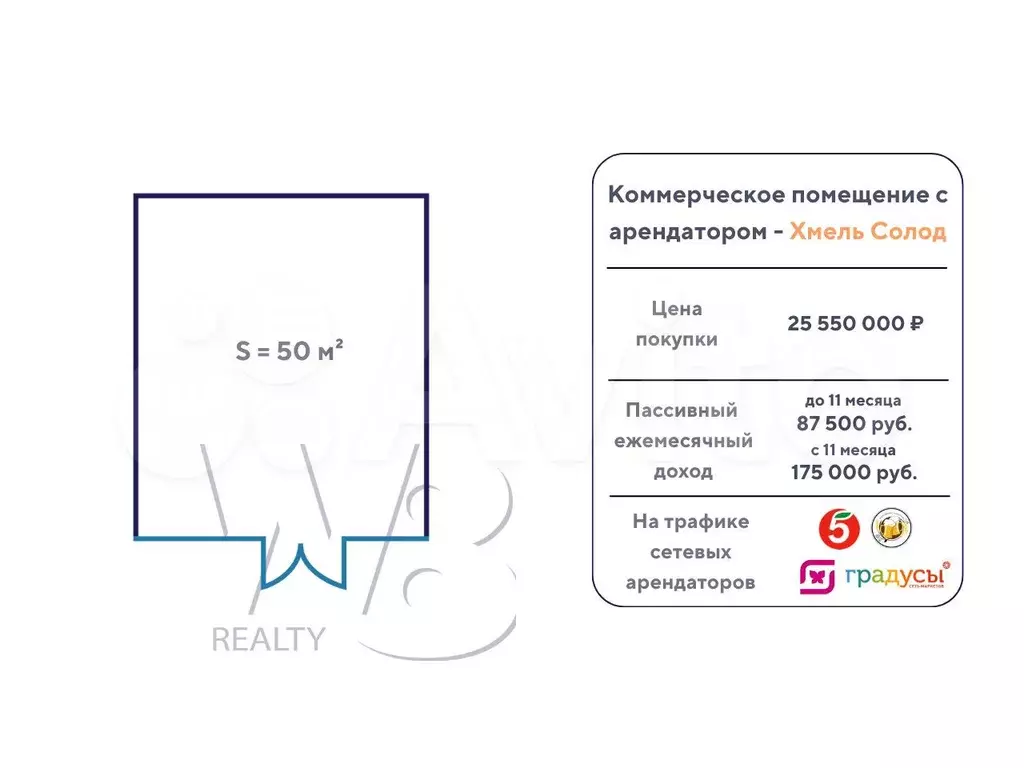 Продажа, помещение 50м с арендатором - Фото 0