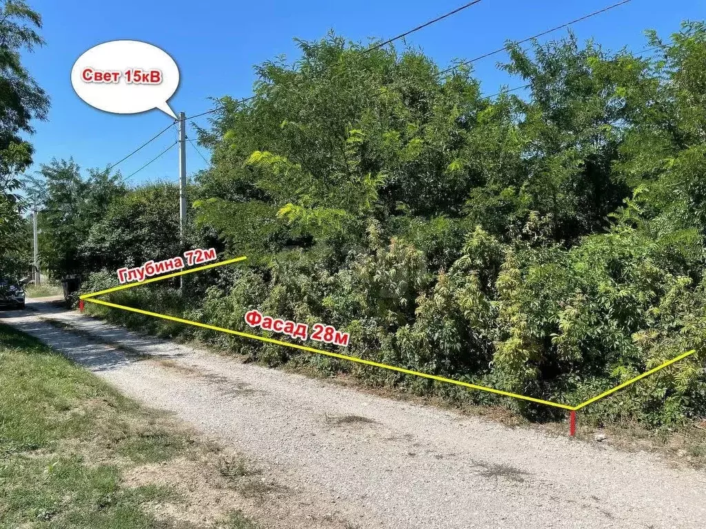 Участок в Краснодарский край, Анапа муниципальный округ, Веселая Гора ... - Фото 1