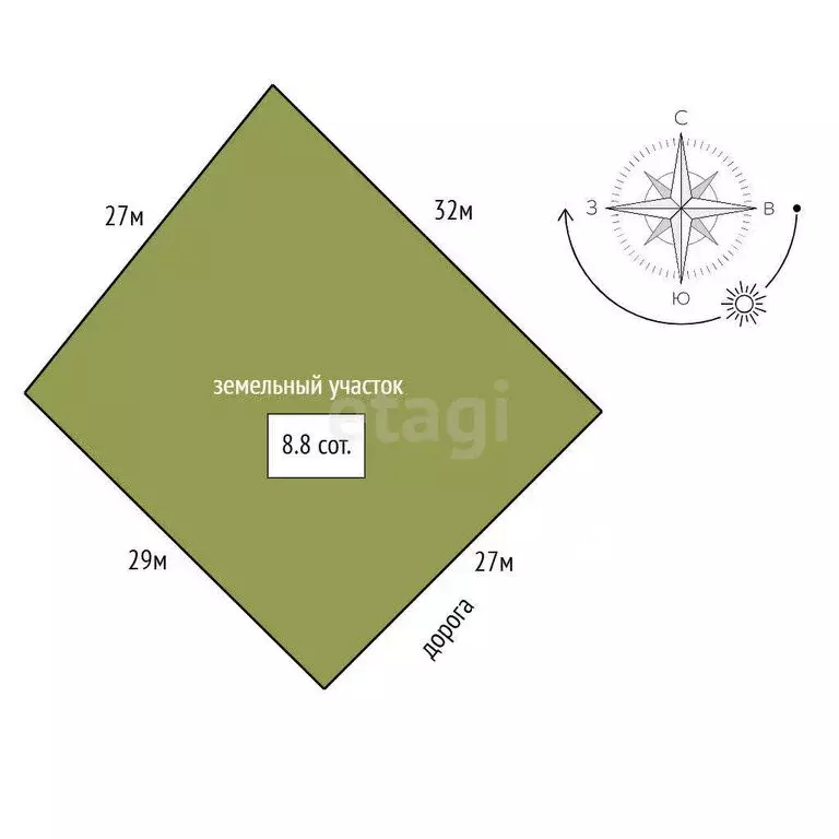 Участок в деревня Большое Кикерино, Северная улица (8.8 м) - Фото 2