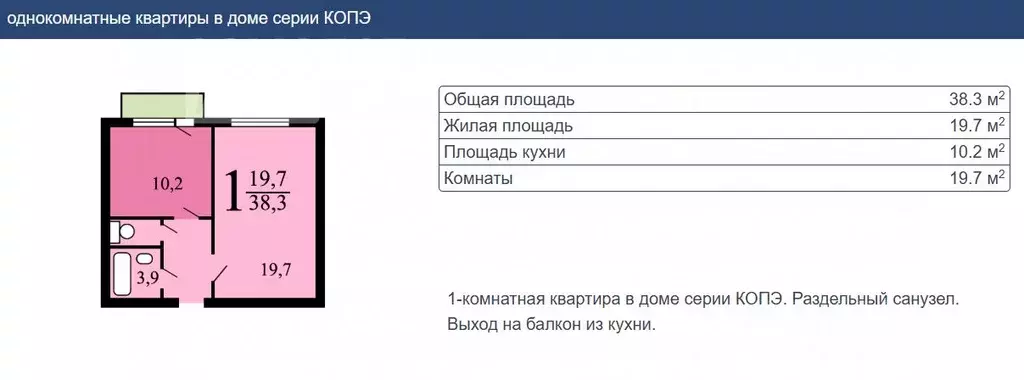 1-к кв. Москва ул. Фонвизина, 7 (38.3 м) - Фото 2