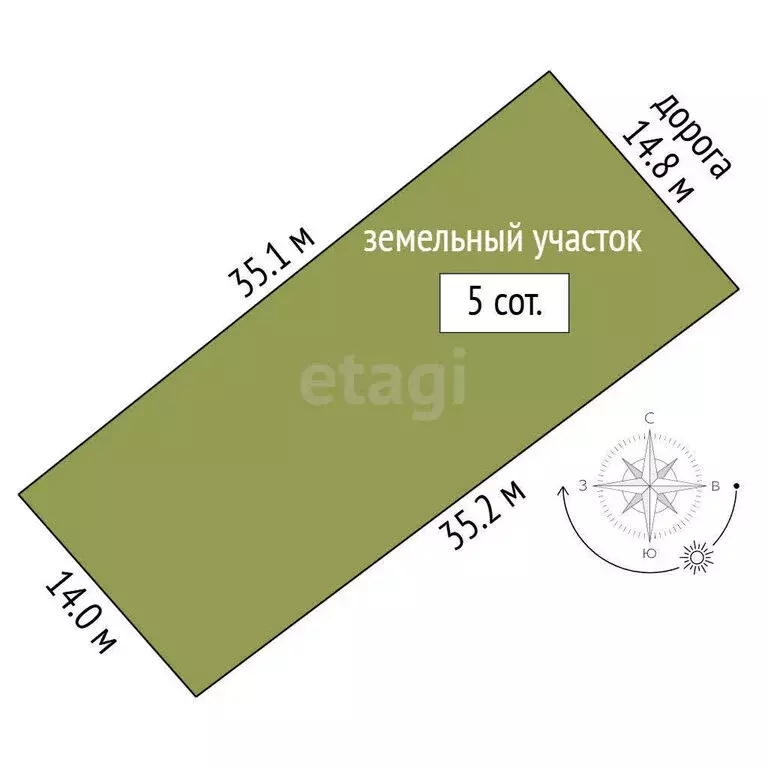 Участок в Республика Крым, муниципальный округ Алушта, село Нижняя ... - Фото 1