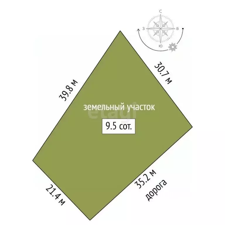 Участок в Крым, Ялта муниципальный округ, Краснокаменка пгт ул. Имени ... - Фото 2