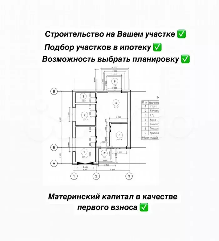 Дом 125 м на участке 10 сот. - Фото 0