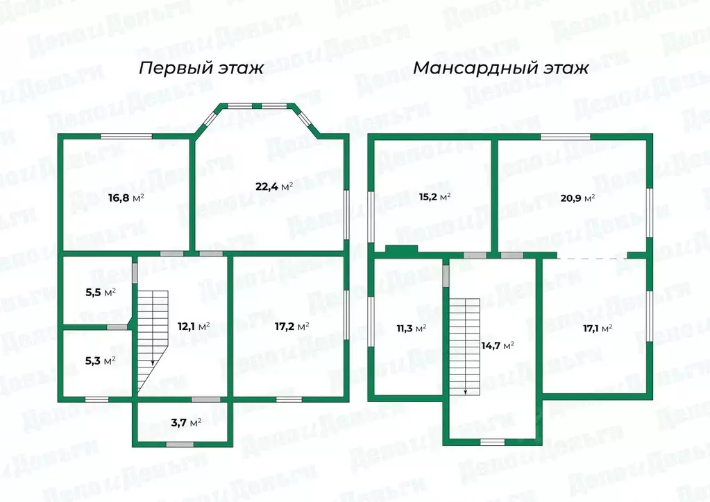 Коттедж в Кировская область, Киров проезд Борисовский, 3 (177 м) - Фото 0