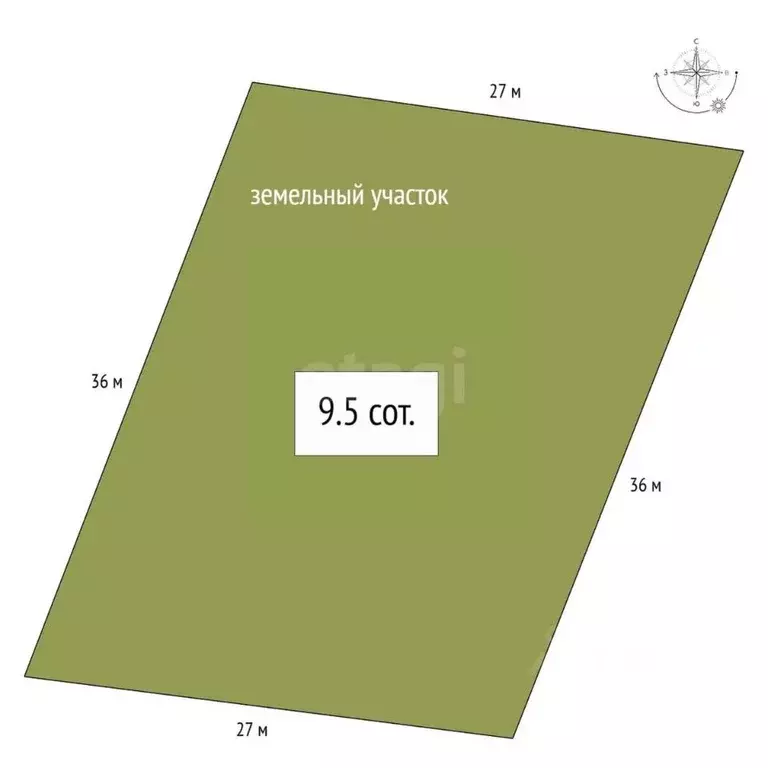 Участок в Алтай, Улаганский район, с. Акташ ул. Юбилейная, 19 (9.5 ... - Фото 2