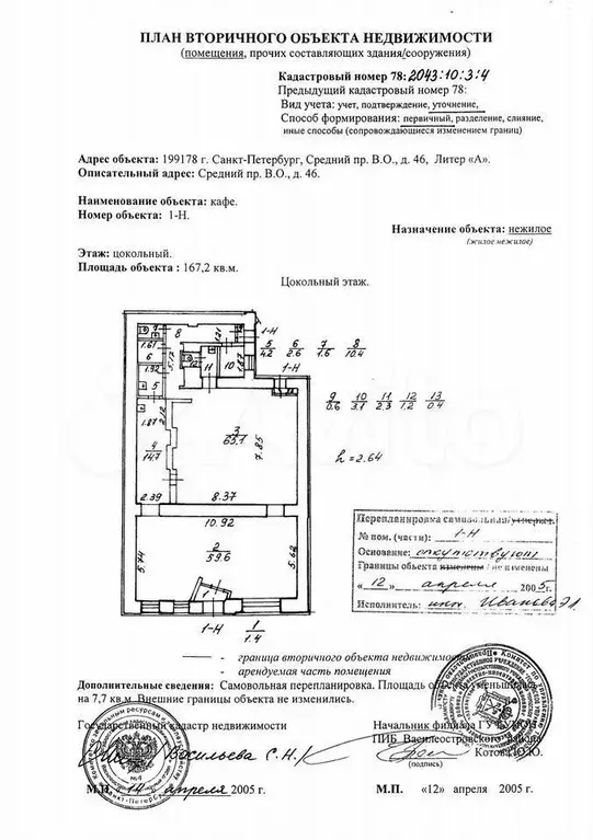 Аренда помещения - Фото 0