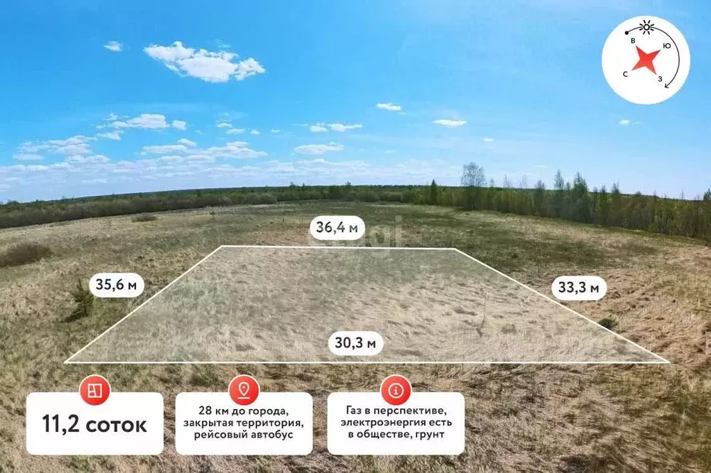 Участок в Тюменская область, Тюменский район, Горошинка-3 СНТ ул. ... - Фото 0