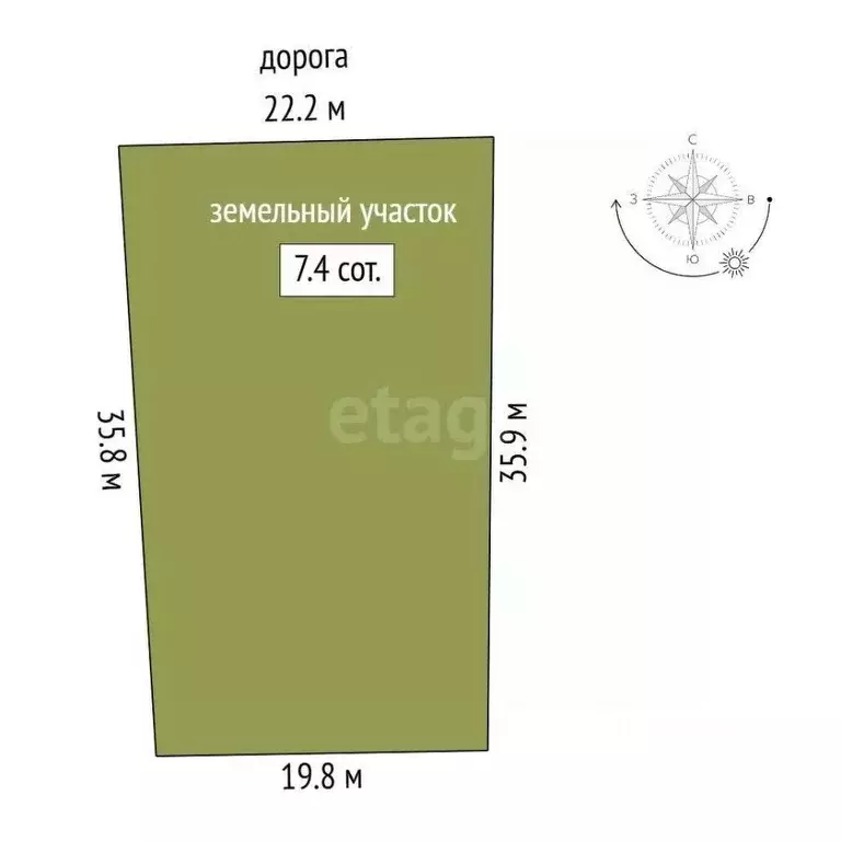 Участок в Ростовская область, Ростов-на-Дону Луч садовое товарищество, ... - Фото 0