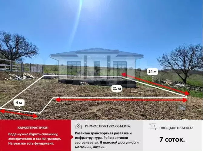 Участок 6 сот. (ИЖС) - Фото 0