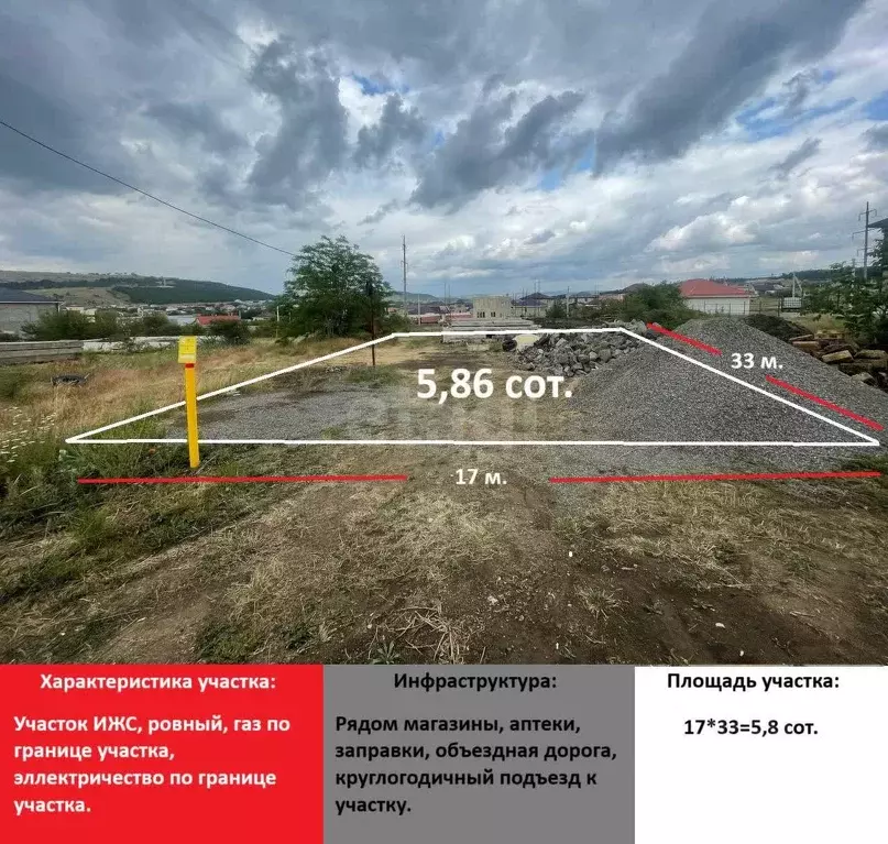 Участок в Крым, Симферополь ул. Костромская (6.0 сот.) - Фото 0