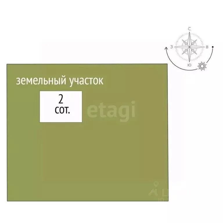 Таунхаус в Костромская область, Кострома Юбилейная ул., 30к4 (126 м) - Фото 2