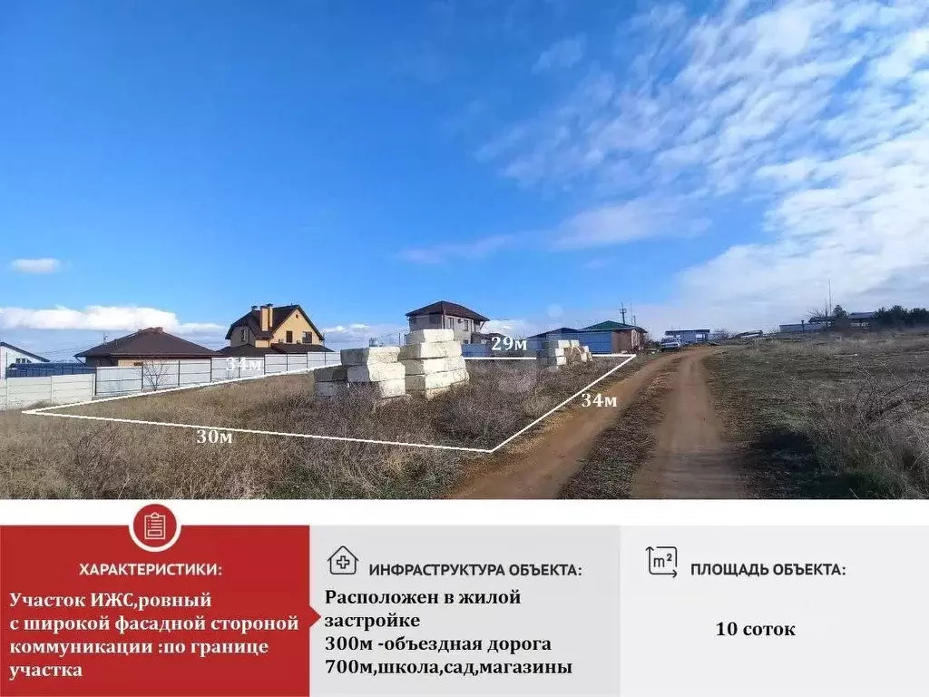 Участок в Крым, Симферопольский район, с. Мирное ул. Янтарная (10.0 ... - Фото 0