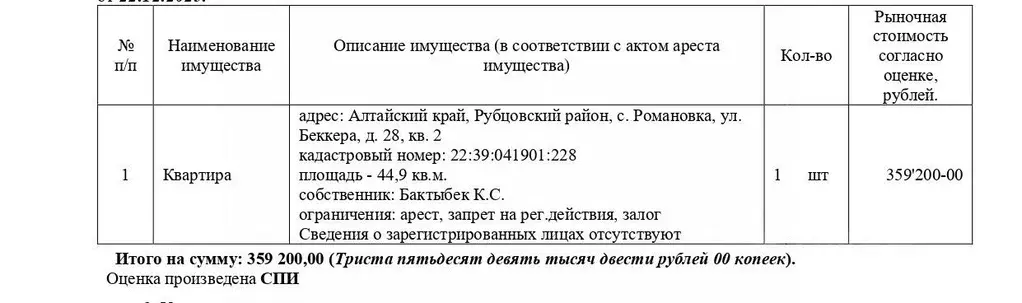 Свободной планировки кв. Алтайский край, Рубцовский район, ... - Фото 1