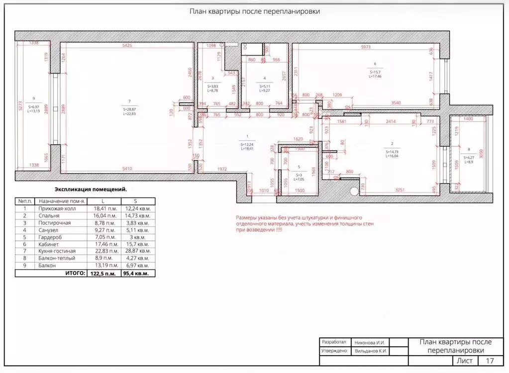 2-к кв. Татарстан, Казань ул. Достоевского, 57 (95.4 м) - Фото 2