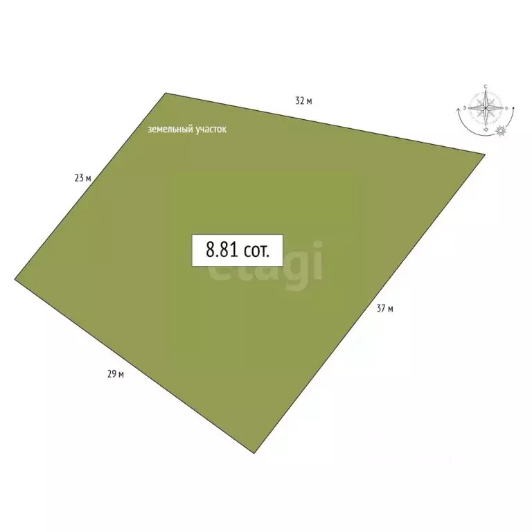 Участок в Алтай, Горно-Алтайск Рябиновая ул. (8.81 сот.) - Фото 2