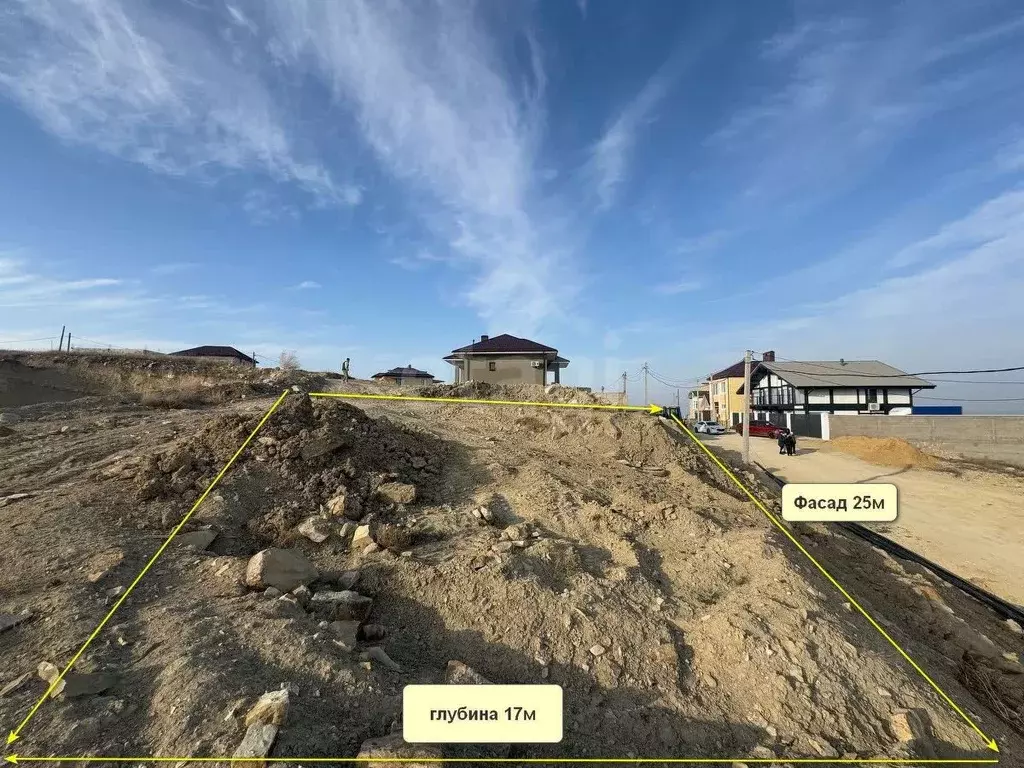 Участок в Краснодарский край, Анапа муниципальный округ, с. Супсех ул. ... - Фото 2