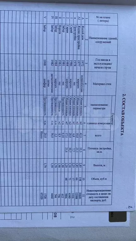 Дом 60 м на участке 7,7 сот. - Фото 1