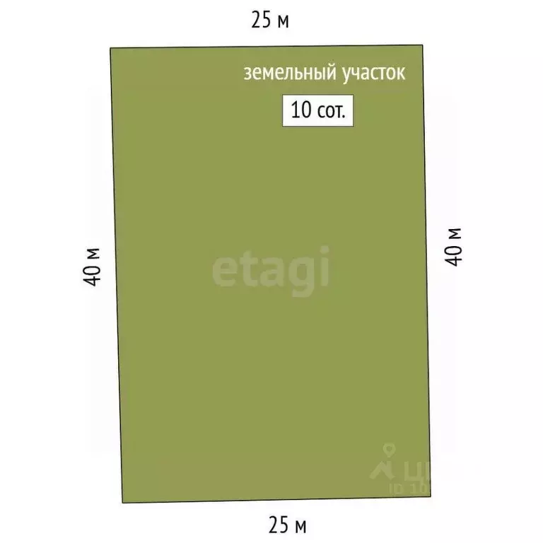 Участок в Крым, Феодосия муниципальный округ, с. Береговое ул. Марины ... - Фото 2