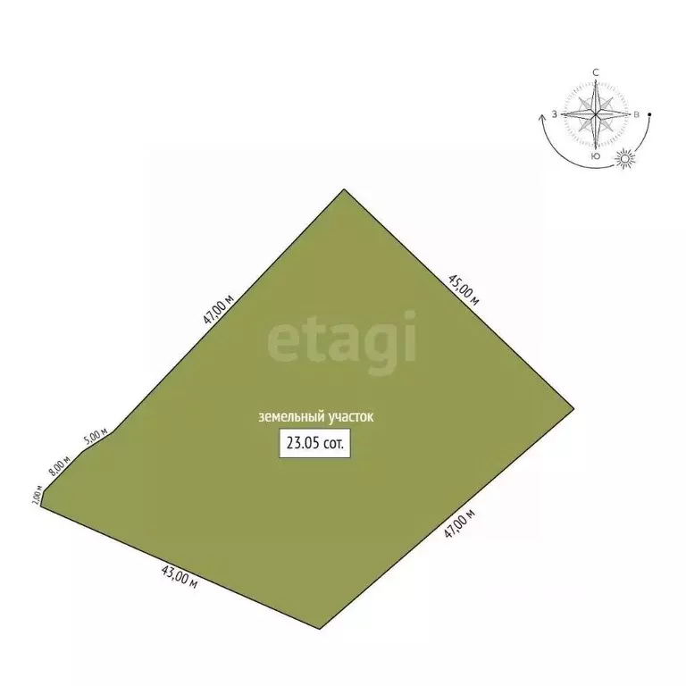 Участок в Амурская область, Благовещенск городской округ, с. Садовое ... - Фото 2