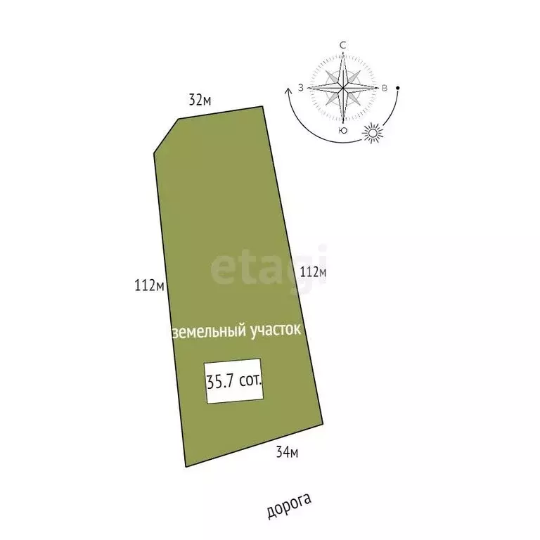 Участок в деревня Келози, Садовая улица (35.7 м) - Фото 1