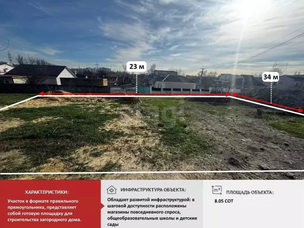 Участок в Крым, Симферополь ул. Сельвинского (6.0 сот.) - Фото 1