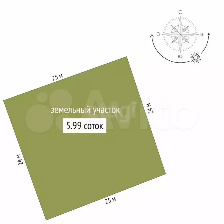 Дача 20 м на участке 6 сот. - Фото 0
