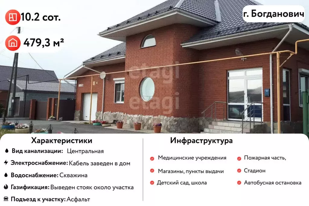 Дом в Богданович, Центральная улица (479.3 м) - Фото 2