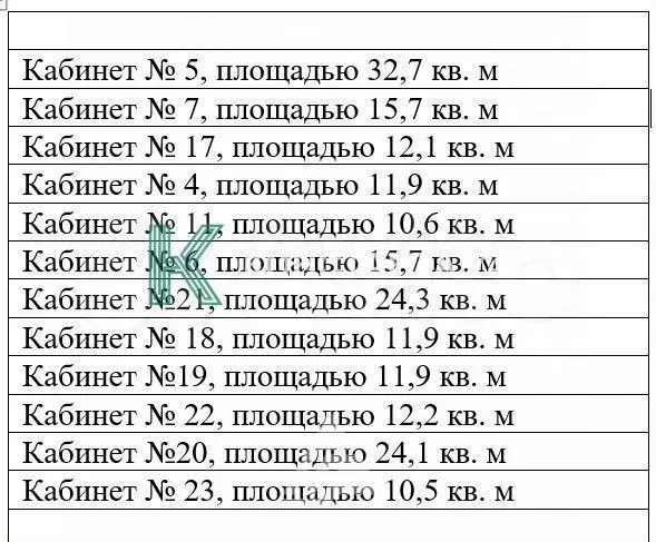 Сдам помещение свободного назначения, 200 м - Фото 0