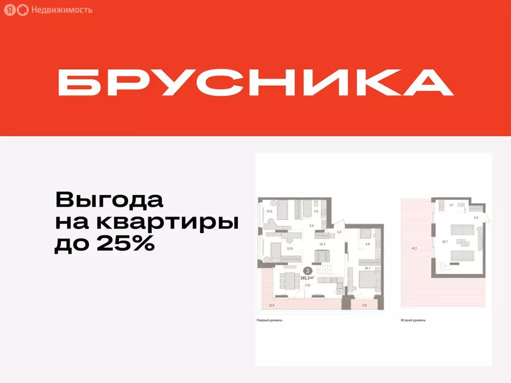 3-комнатная квартира: Тюмень, жилой комплекс На Минской (181.2 м) - Фото 0