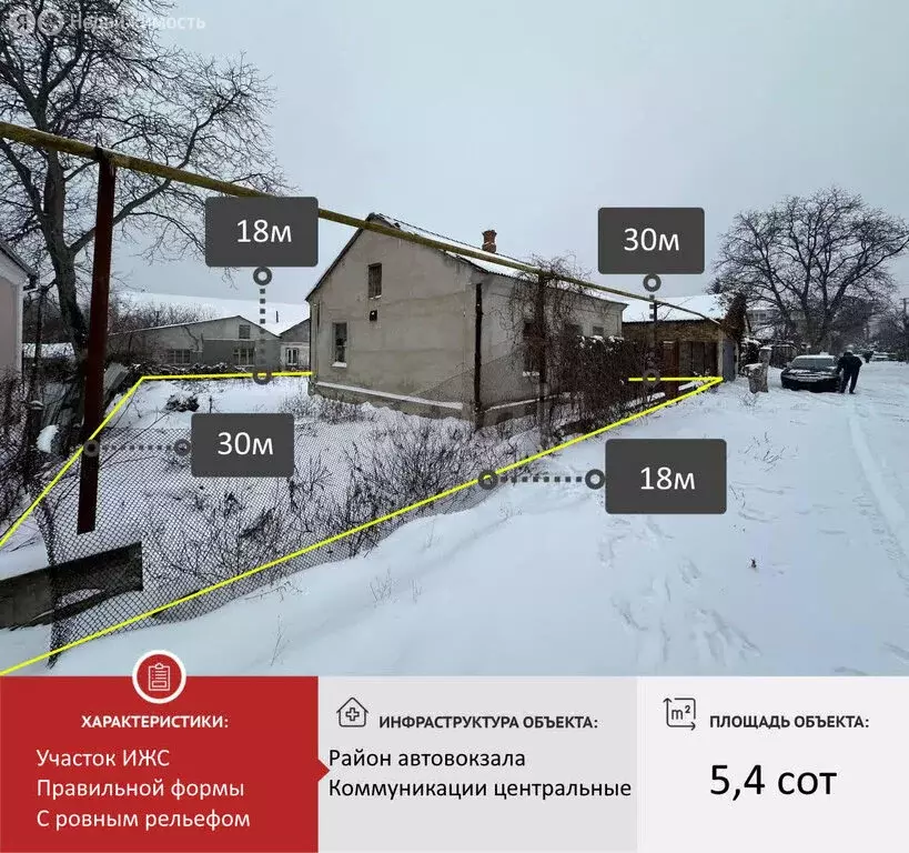 Участок в Симферополь, улица Академика Стевена (5.39 м) - Фото 2