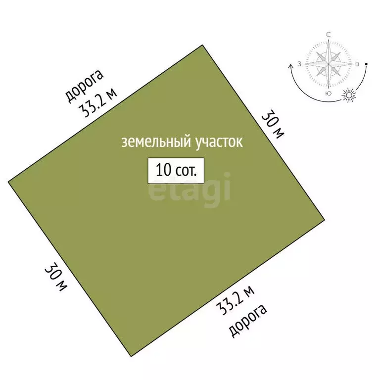 Участок в Перовское сельское поселение, садоводческий потребительский ... - Фото 1