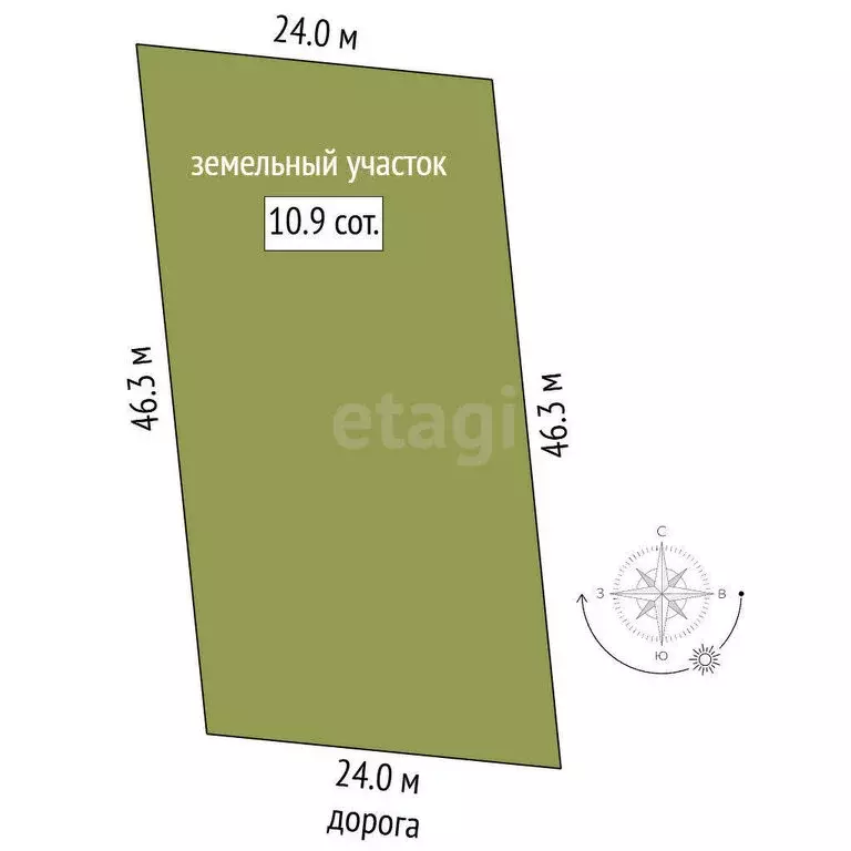 Участок в Кострома, Рыбацкая улица (11 м) - Фото 1