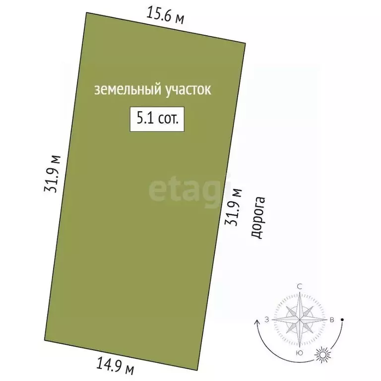 Участок в Башкортостан, Стерлитамак Пищевик СНТ,  (5.1 сот.) - Фото 2