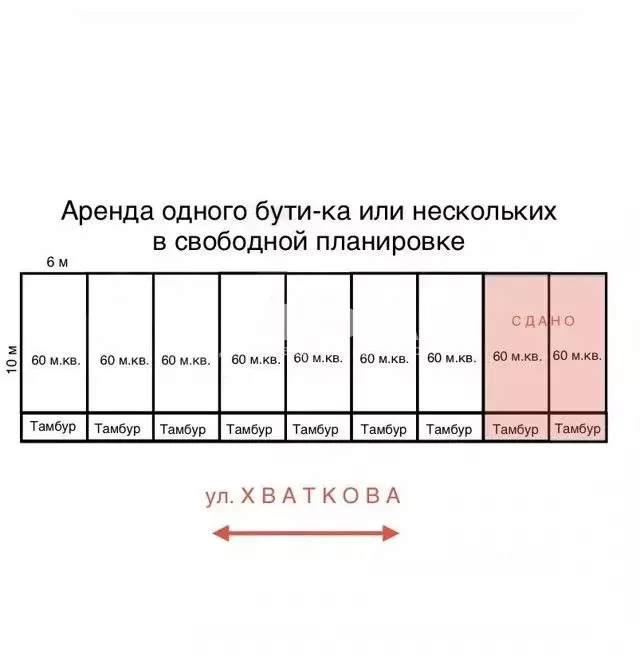 Торговая площадь в Ульяновская область, Ульяновск ул. Хваткова, 9А ... - Фото 2
