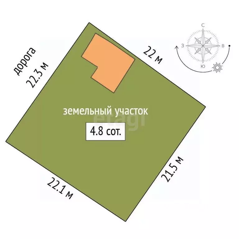 Участок в Крым, Симферопольский район, Перовское с/пос, Петровские ... - Фото 2