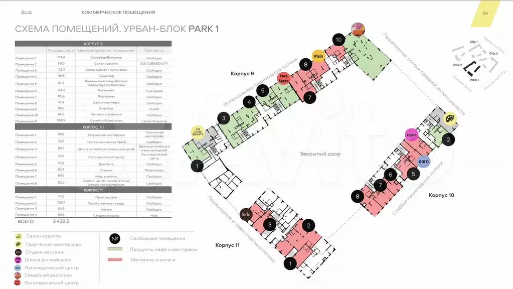 Помещения в ЖК Alia, бизнес-класс, дома заселены - Фото 1