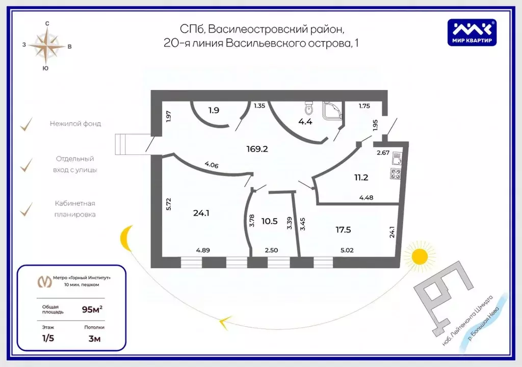 Офис в Санкт-Петербург 19-я Васильевского острова линия, 2 (95 м) - Фото 1