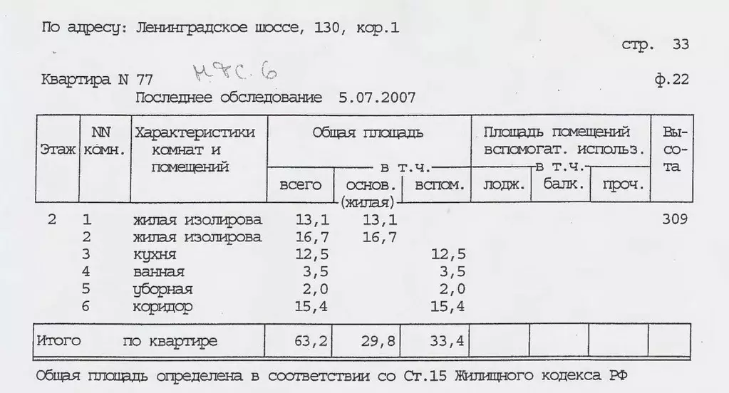 2-к кв. Москва Ленинградское ш., 130к1 (63.2 м) - Фото 0