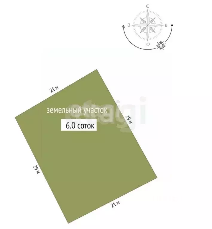 Участок в Новосибирская область, Колыванский район, Ежевичка СНТ  (6.0 ... - Фото 2