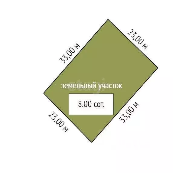 Участок в Амурская область, Благовещенский район, с. Чигири ул. Мира ... - Фото 1