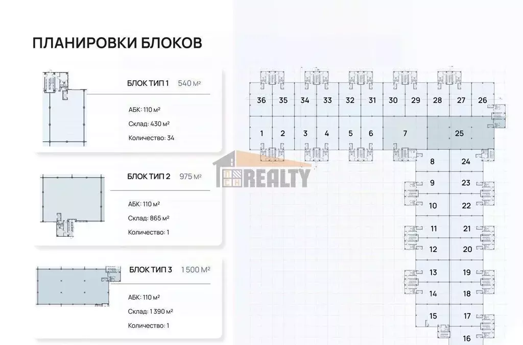 Склад в Московская область, Подольск городской округ, д. Бяконтово ул. ... - Фото 1