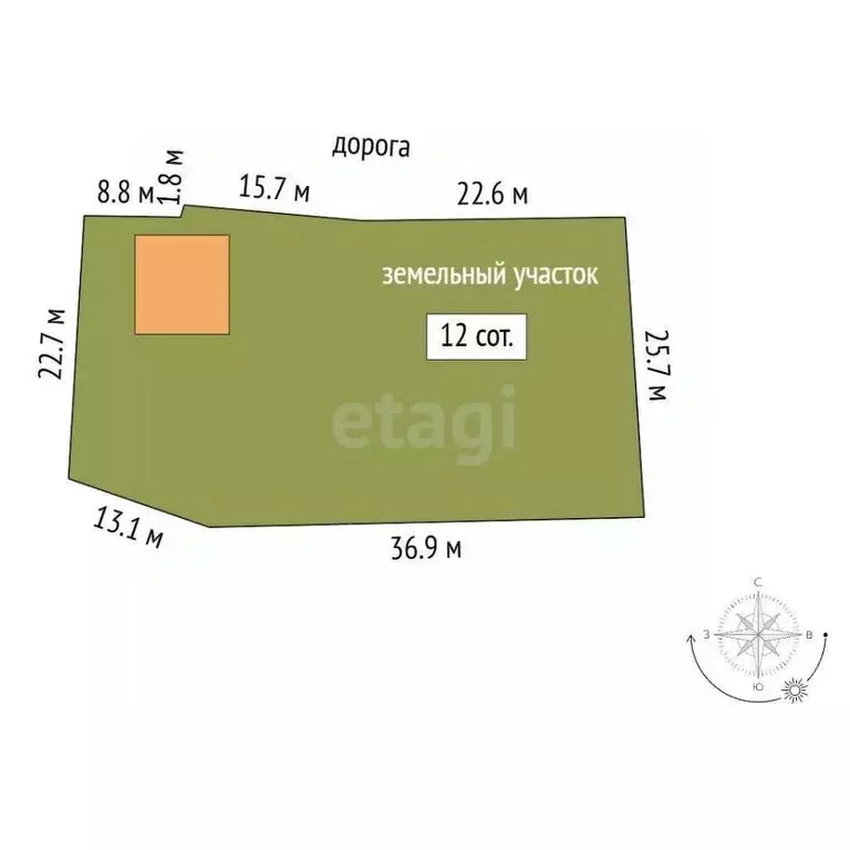 Участок в Краснодарский край, Геленджик городской округ, с. ... - Фото 2