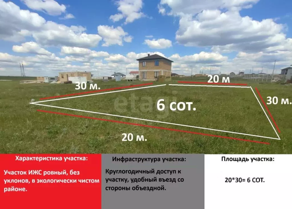 Участок в Крым, Симферопольский район, с. Мирное ул. Руслана Казакова, ... - Фото 0
