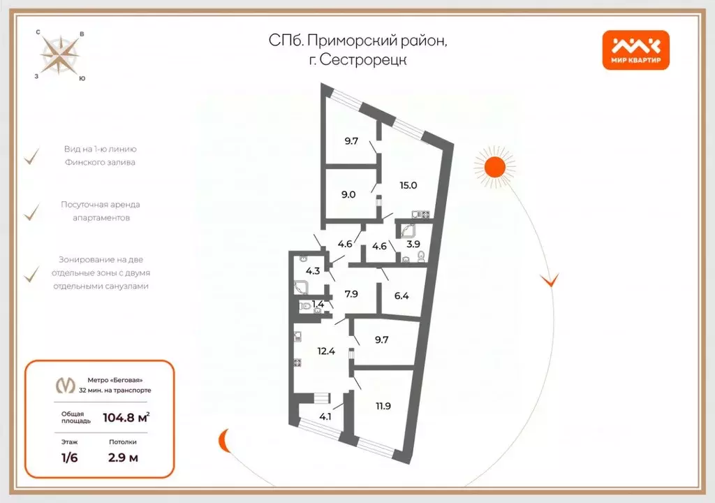 4-к кв. Санкт-Петербург, Санкт-Петербург, Сестрорецк дор. Таможенная, ... - Фото 1